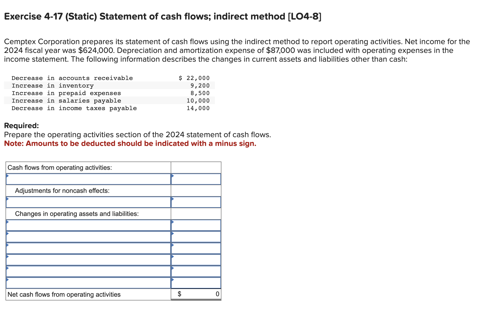  Exercise 4-17 (Static) Statement of cash flows; indirect method [LO4-8] Cemptex