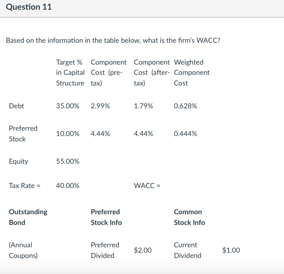 Question 11 Based on the information in the table below, what