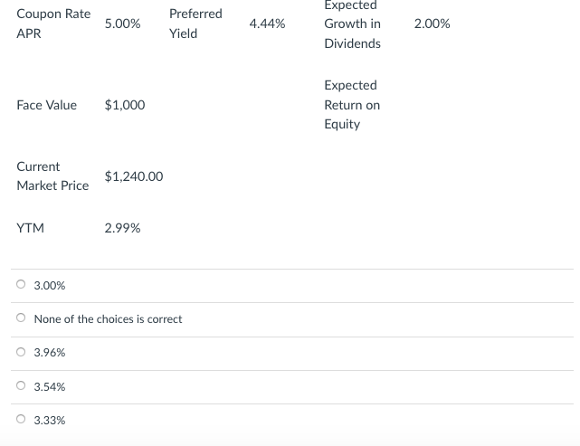 (pre Cost (after- Component Structure tax) Cost Debt 35.00% 2.99% 1.79% 0.628%