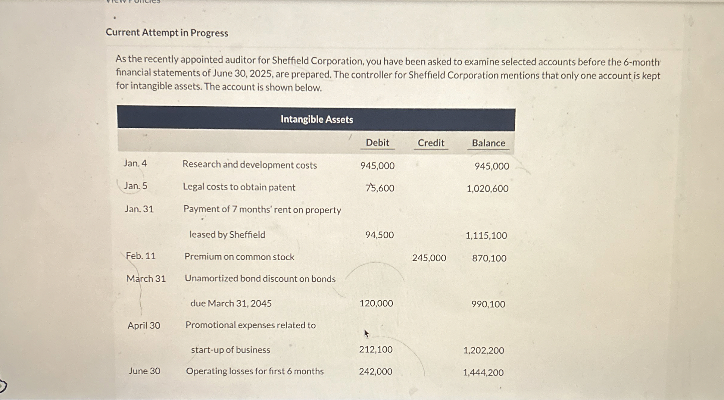  Current Attempt in Progress As the recently appointed auditor for Sheffield