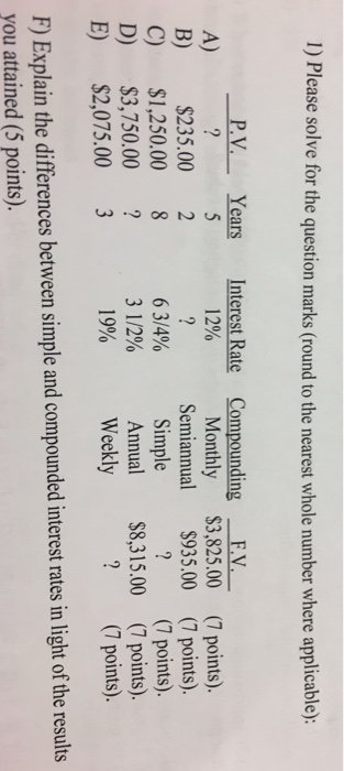  1) Please solve for the question marks (round to the nearest