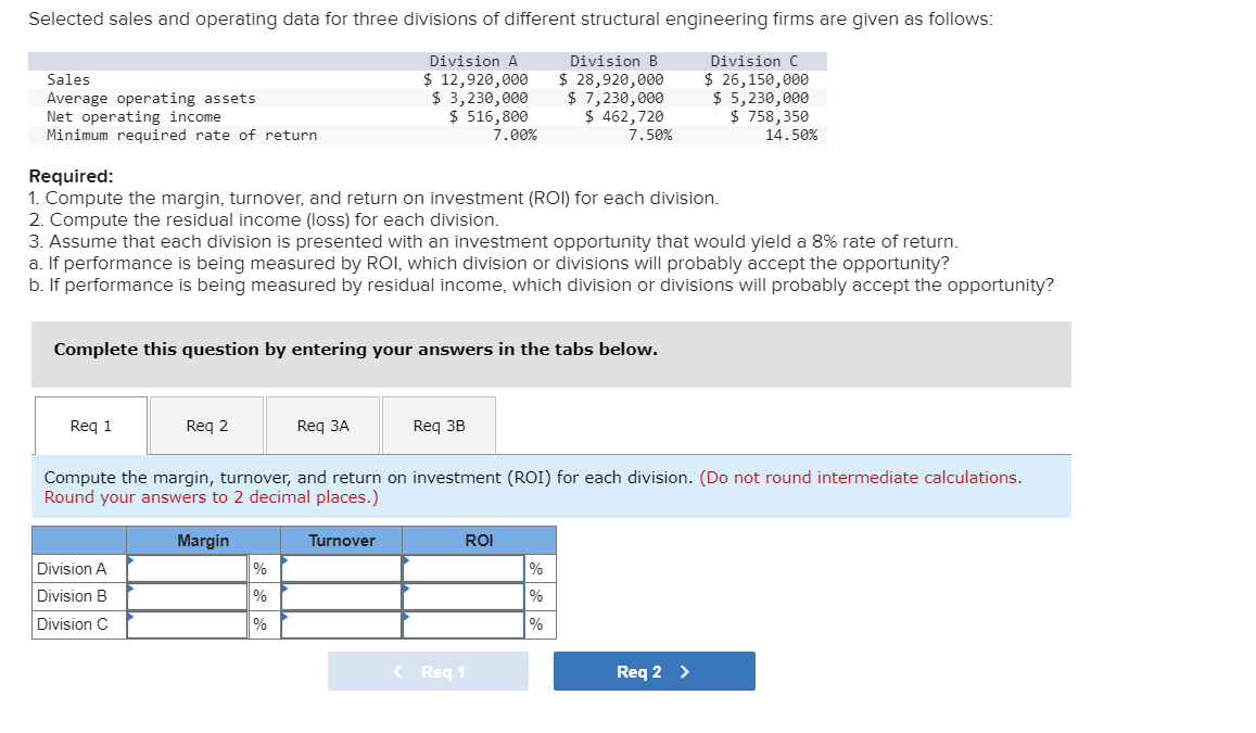 please fill req1-req3B Selected sales and operating data for three divisions of