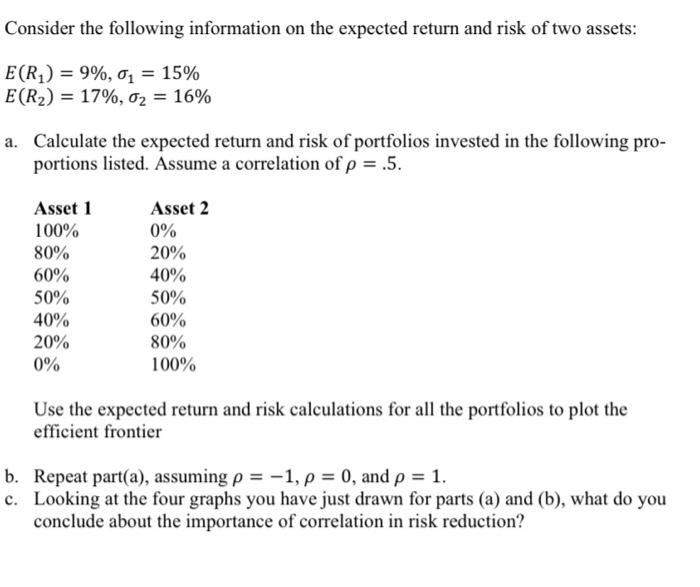  Consider the following information on the expected return and risk of