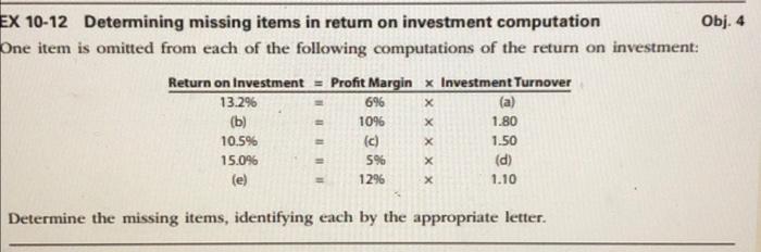 EX 10-12 Determining missing items in return on investment computation One