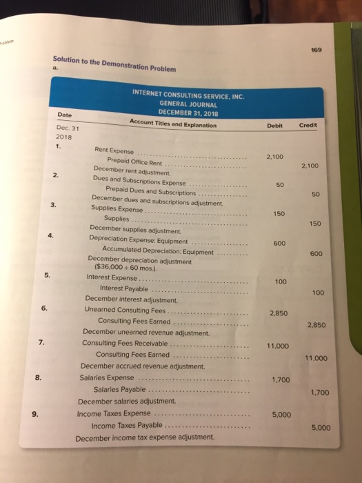 dated December 31, 2018. at the bottom of your worksheet, prepare a