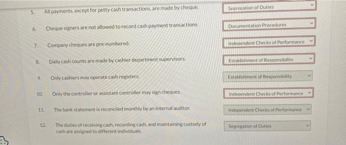 the table shown below: 5. All payments, except for petty cash transactions,