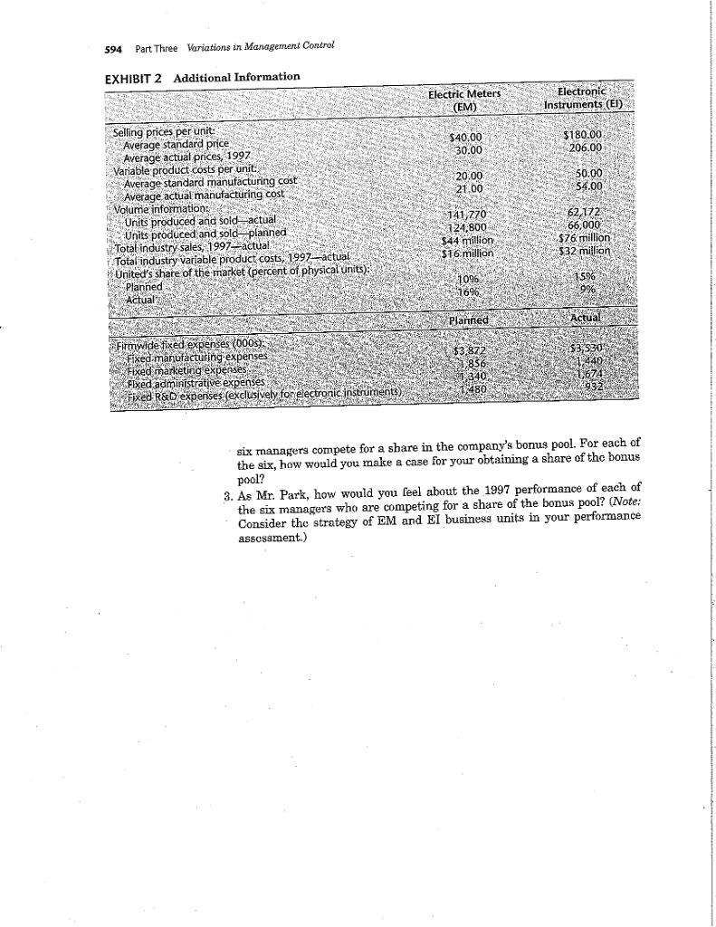 Controls for Differentiated Strategies 593 Pelican Instruments, Inc. 1 Steve Park, president