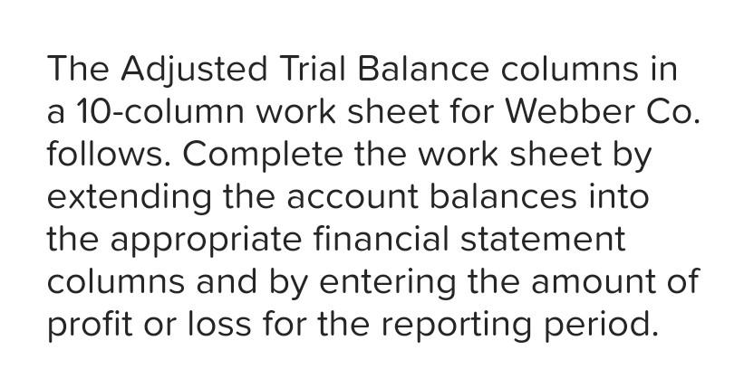  The Adjusted Trial Balance columns in a 10-column work sheet for