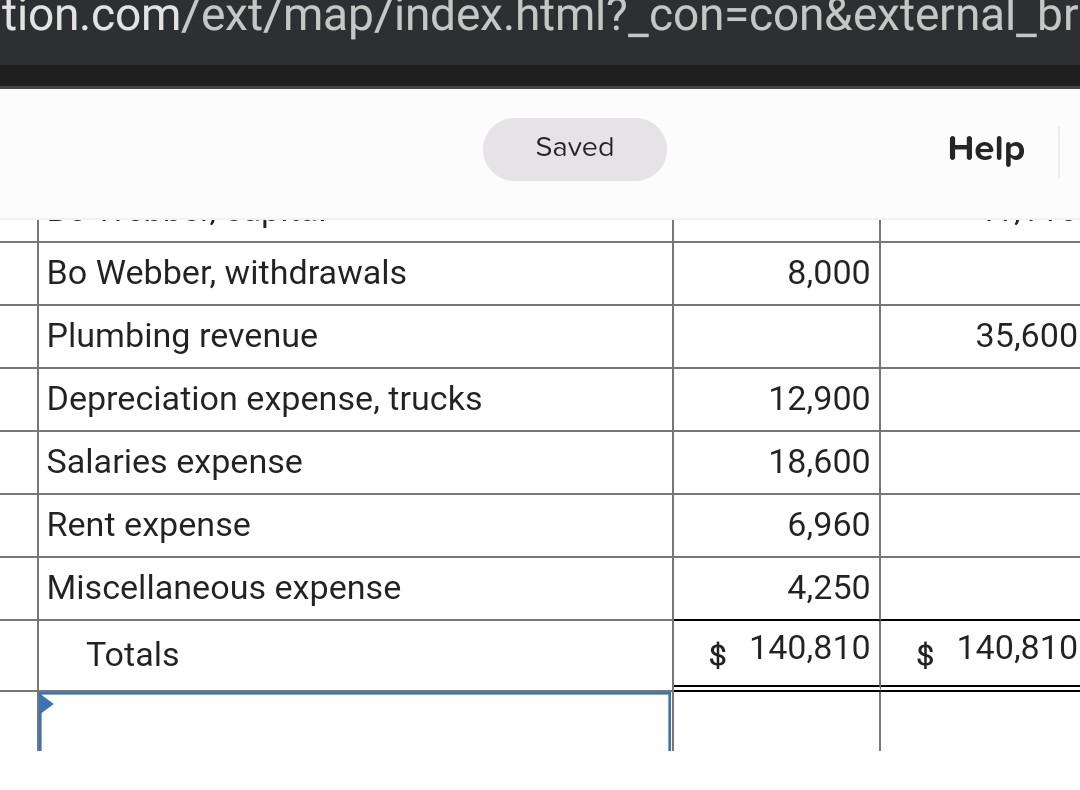 profit or loss for the reporting period. Saved December 31, 2 Adjusted