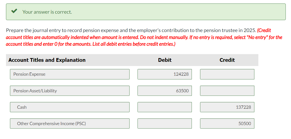 its employees. The following data relate to the operation of the plan