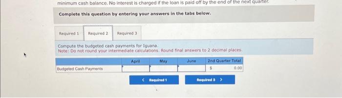 4 linear feet of bamboo, which costs $2.50 per foot. Each frame