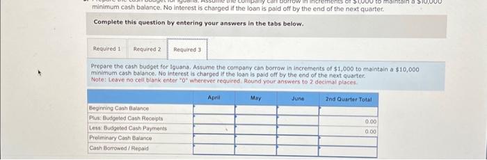 takes approximately 30 minutes to build, and the labor rate averages $12