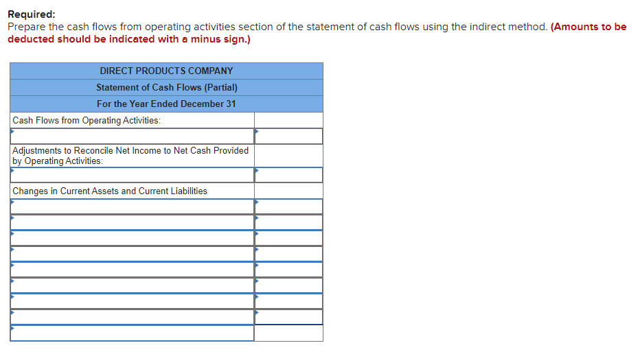Company for the year ended December 31 are presented below. Required: Prepare