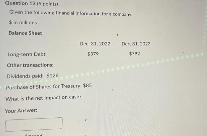 financial information for a company: $ in millions Balance Sheet Dec. 31,