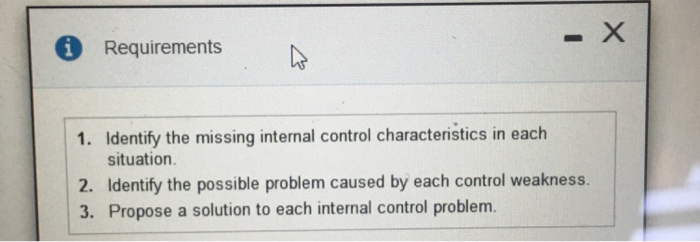  RequirementsN 1. Identify the missing internal control characteristics in each situation