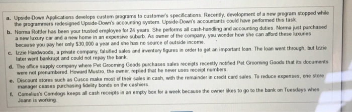 2. Identify the possible problem caused by each control weakness. 3. Propose