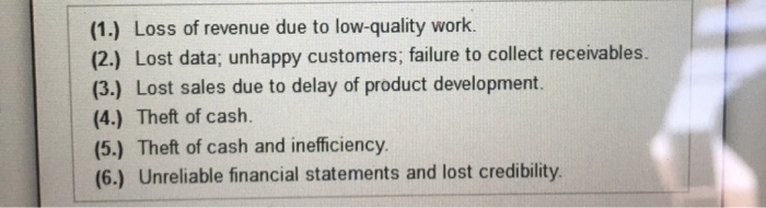 a solution to each internal control