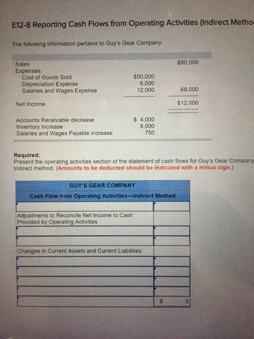  E12-8 Reporting Cash Flows from Operating Activities (Indirect Metho The following
