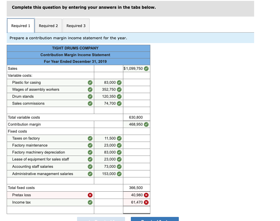 income statement and contribution margin ratio LO A1 The following costs result