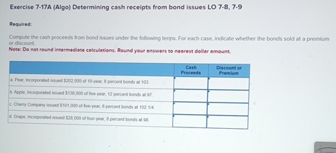  Exercise 7.17A (Algo) Determining cash receipts from bond issues LO 7.8,7.9