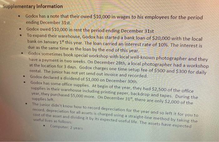 opened its doors in Calgary, AB. Godox Inc. has grown over the