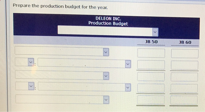 Product Product B 50 8 60 Sales budget: Anbcpated volume in units