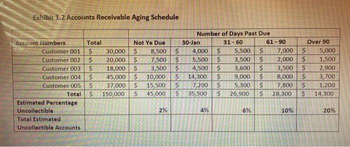 owned by Strobe family. Godox operates out of 10,000 sqft location and
