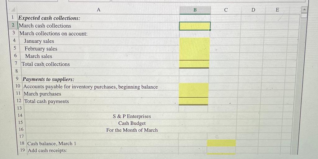 S&P Enterprises has provided data from the first three months of the
