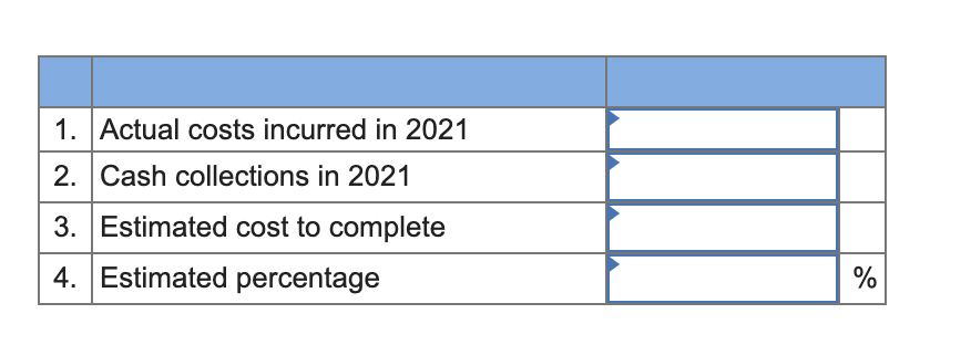 Exercise 6-24 (Algo) Long-term contract; revenue recognition over time; solve for unknowns