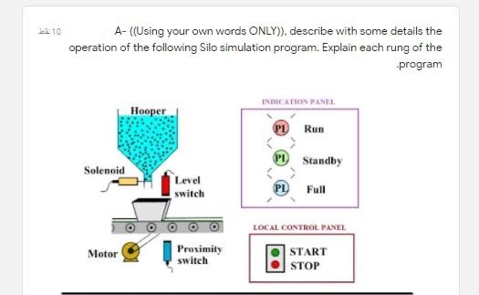  EL 10 A- ((Using your own words ONLY)), describe with some