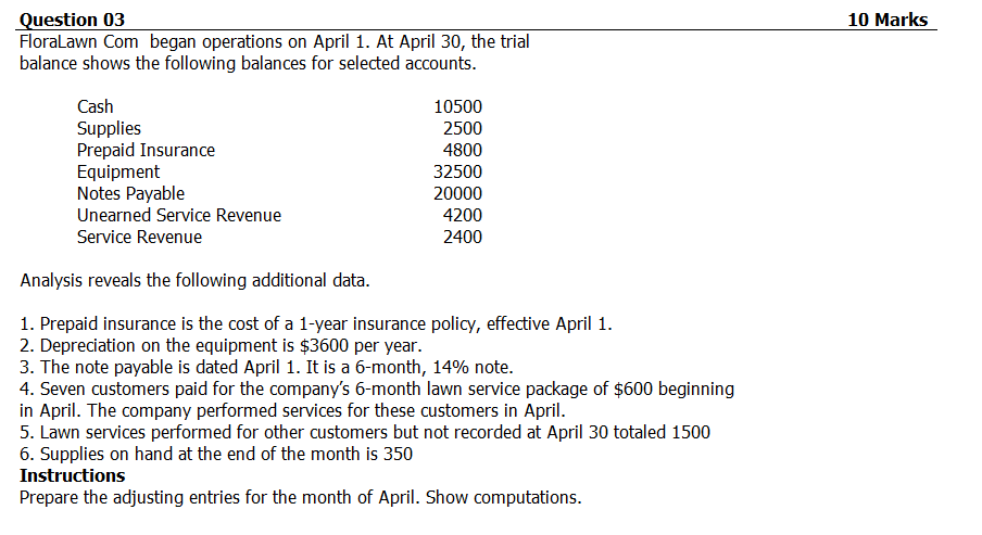 Note: Please answer as soon as you can. A sincere and