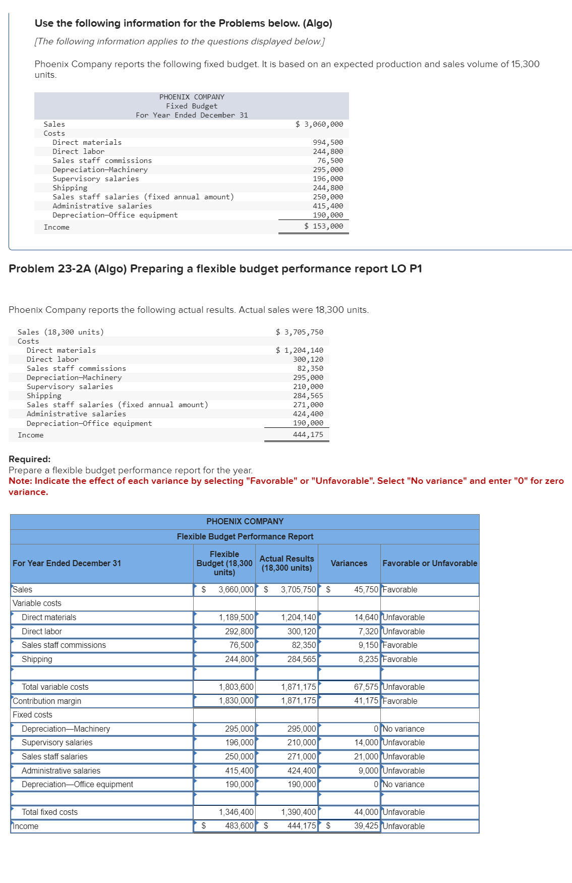  Use the following information for the Problems below. (Algo) [The following