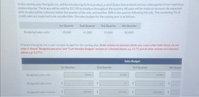  In the coming year, Marigold, Inc. will be introducing its first