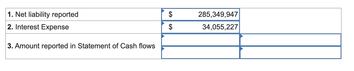 Myriad Solutions, Incorporated issued 10% bonds, dated January 1, with a