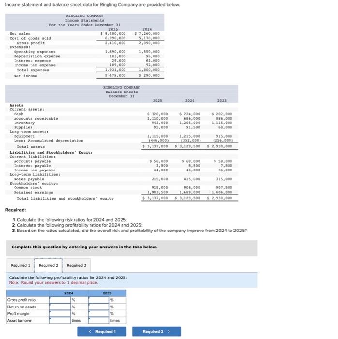 below. Requiredz 1. Calculate the following risk ratios for 2024 and 2025