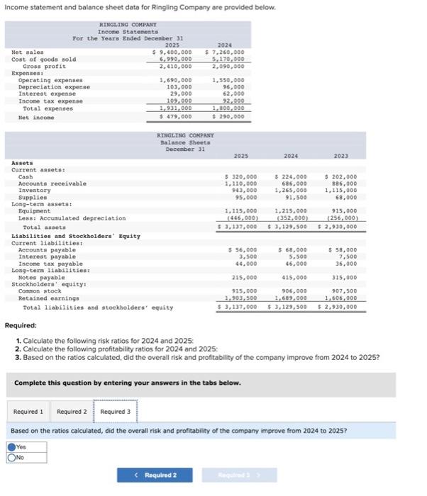 : 2. Calculate the following profitability ratios for 2024 and 2025 :