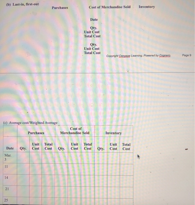 as follows:. Show your layers if they are required Mar. 3 Inventory