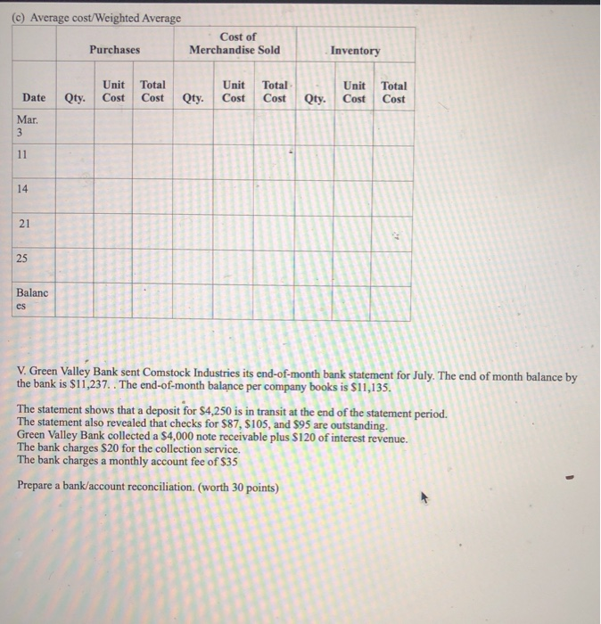 12 units $15 11 Purchase 13 units S17 14 Sale 18 units