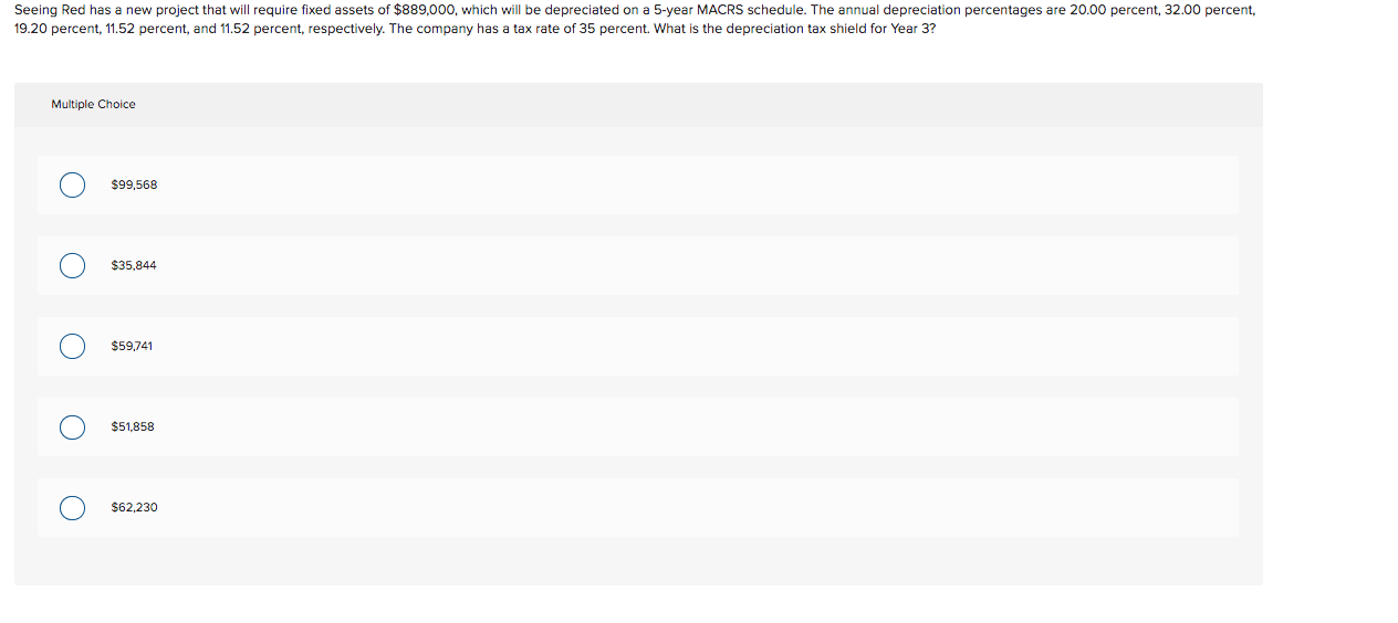  Seeing Red has a new project that will require fixed assets