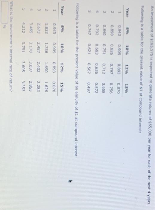 realize an operating income of $100,000 is Oa. 5.000 units Ob. 58,882
