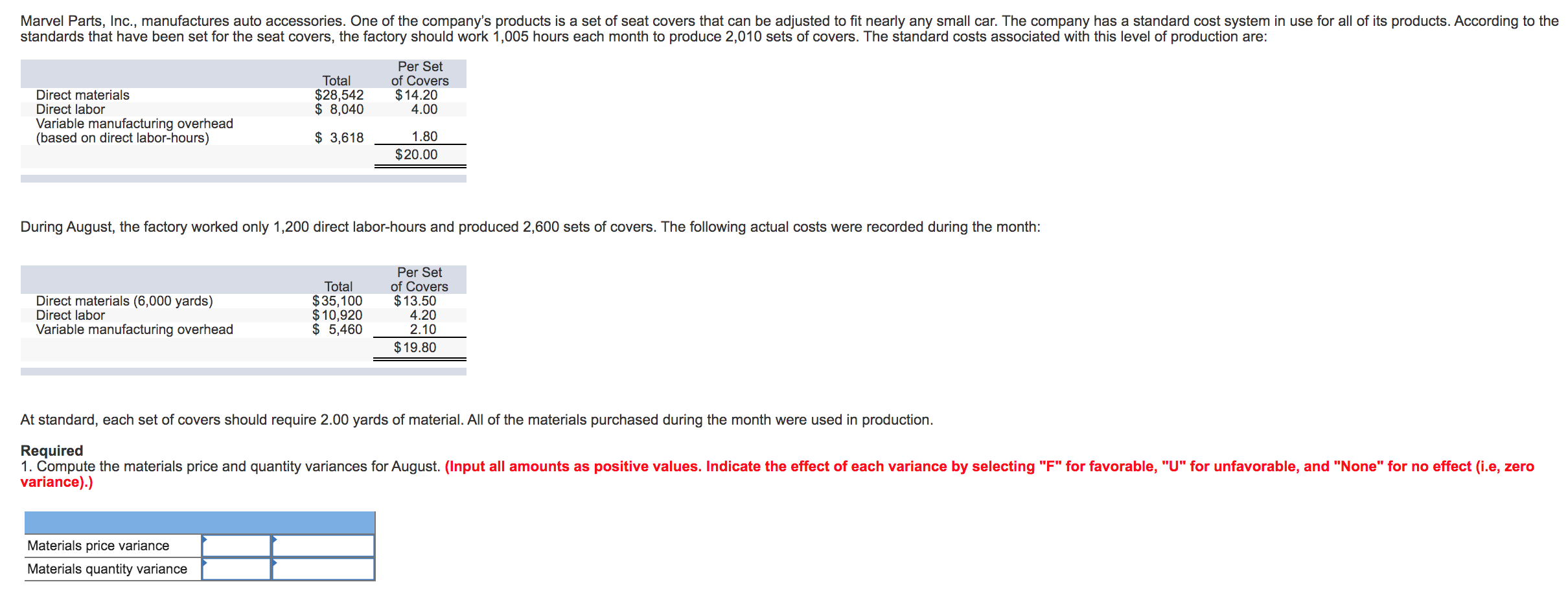all amounts as positive values. Indicate the effect of each variance by