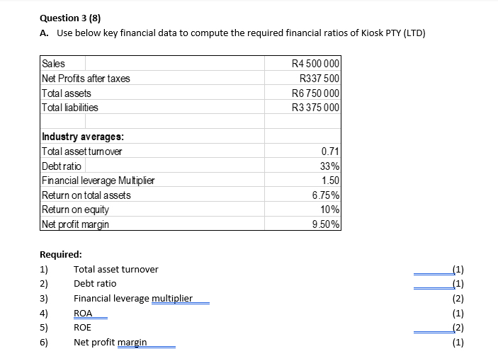  A. Use below key financial data to compute the required financial