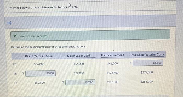  Presented below are incomplete manufacturing cost data. (a) Determine the missing