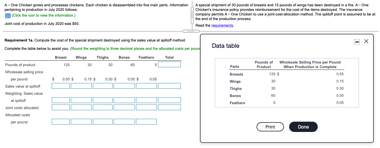  A-One Chicken grows and processes chickens. Each chicken is disassembled into