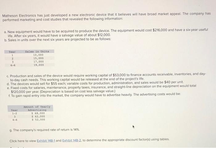  Matheson Electronics has just developed a new electronic device that it