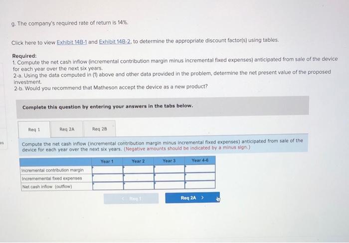 belleves will have broad market appeal. The company has performed marketing and