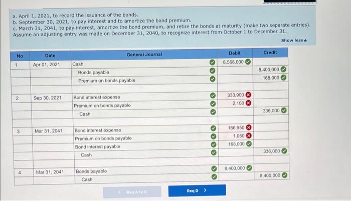 million of 20-year, 8 percent bonds on April 1,2021 , at 102.