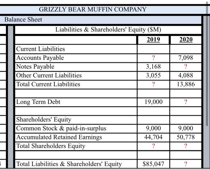 Each group will turn in one set of documents, which includes a
