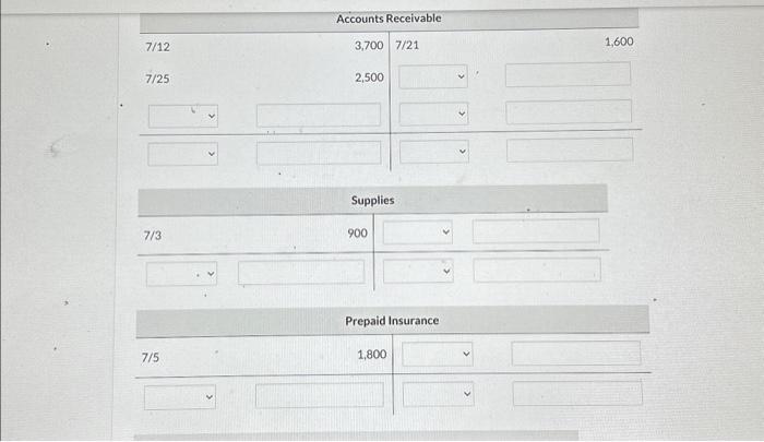 Washing Co. on July 1, 2022. During July, the following transactions were