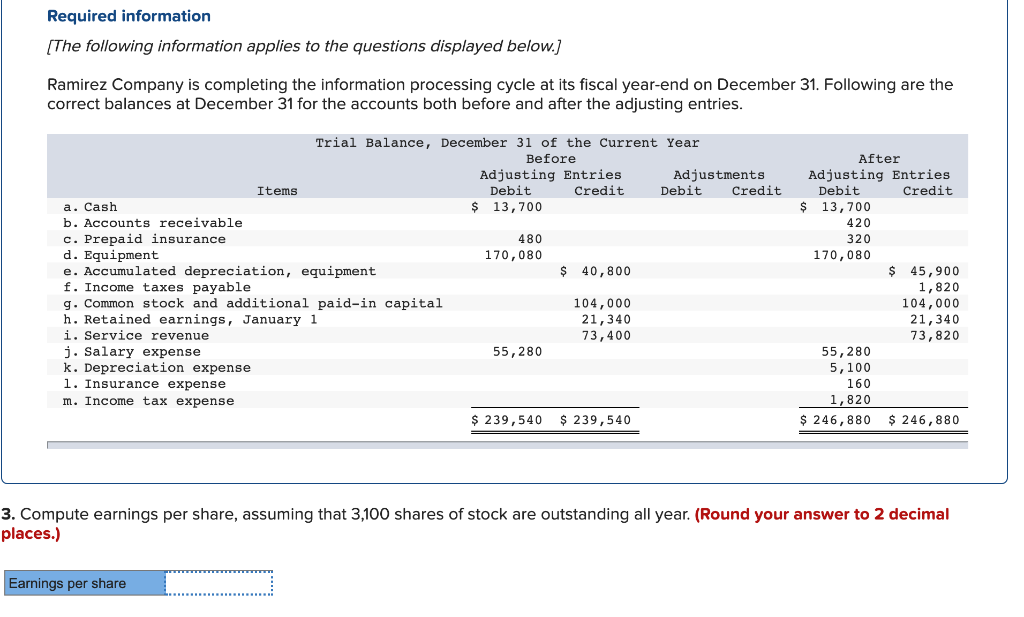How do I answer this earnings per share question? Ramirez Company is